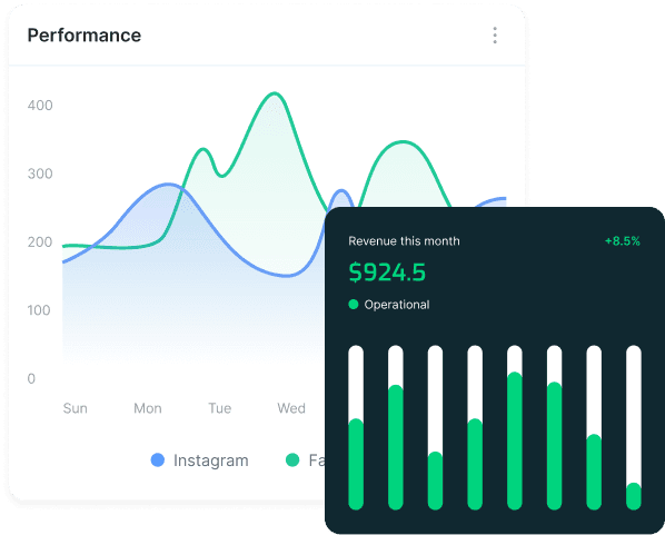 Performance Dashboard